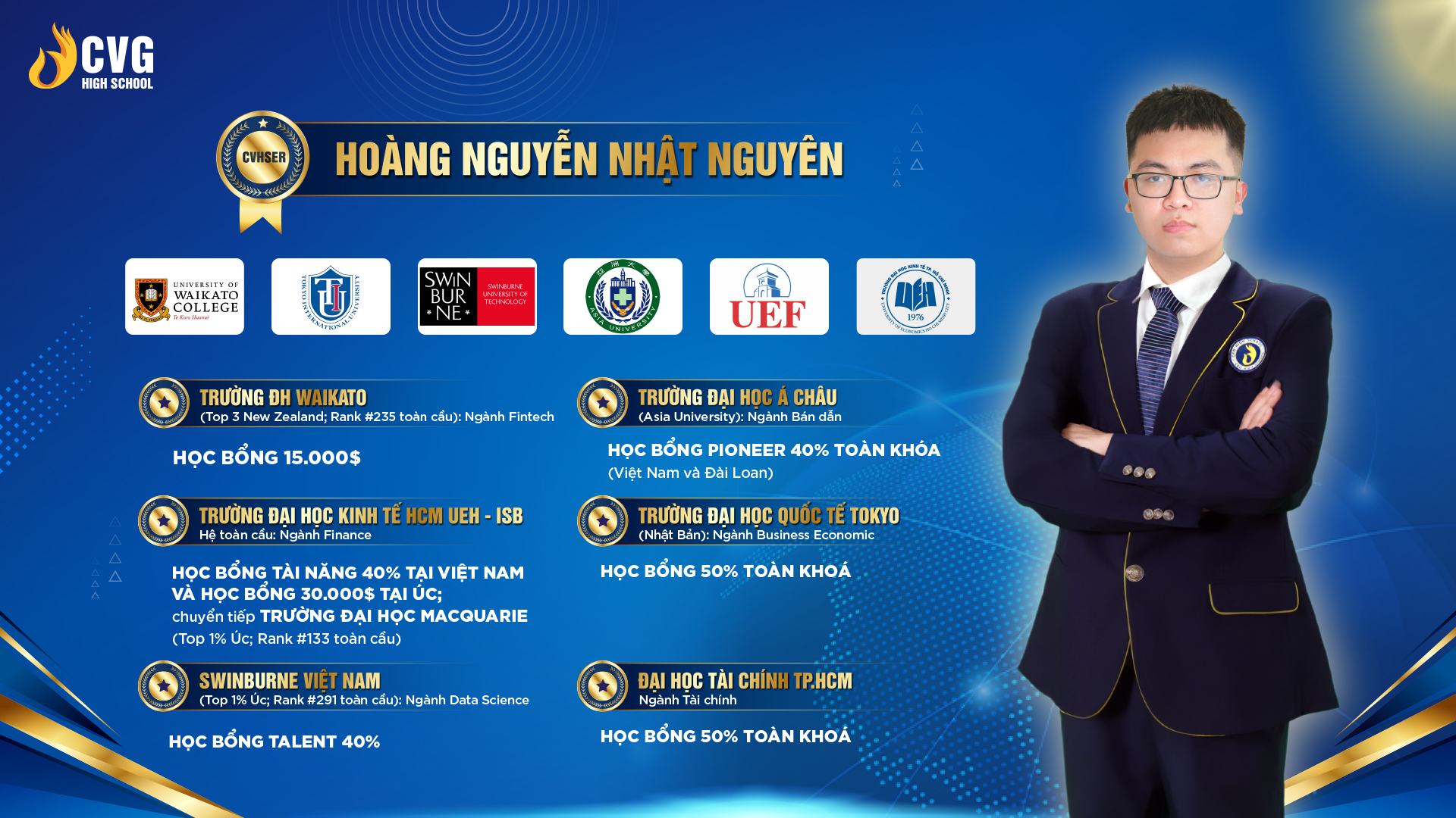 “CHIẾN THẦN HỌC BỔNG” HOÀNG NGUYỄN NHẬT NGUYÊN CHIA SẺ BÍ QUYẾT GIÀNH LOẠT “VÉ VÀNG” DU HỌC QUỐC TẾ